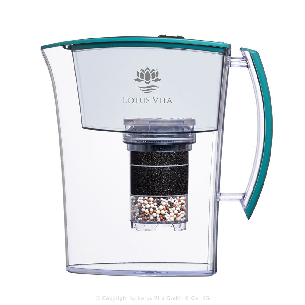 Eine transparente Wasserfilter-Karaffe mit türkisfarbenem Deckel und Griff, die den mehrstufigen Filter im Inneren zeigt.